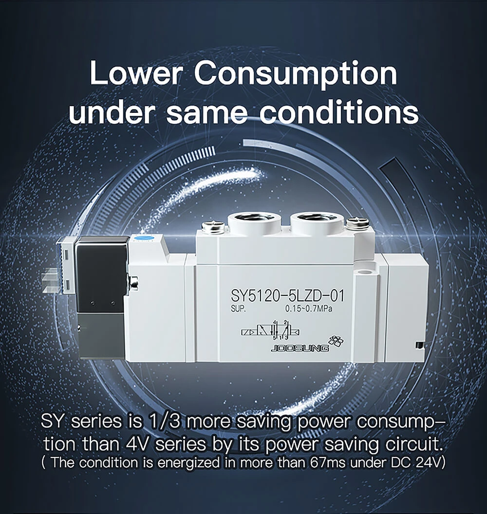 smc pilot solenoid valve pneumatic6 smc pilot solenoid valve pneumatic6