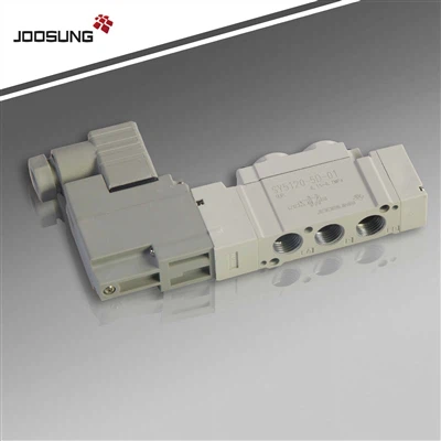 ¿Cuál es el principio del solenoide?